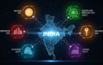 Types of Tax in India: A Comprehensive Analysis types of tax in India