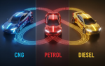CNG vs Petrol vs Diesel: A Comparative Study of Cost, Environment, and Performance CNG vehicles