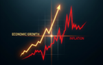 Economic Growth and Inflation