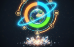 Economic Development and Its Measurement