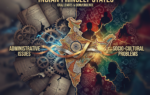 Administrative Issues and Socio-Cultural Problems in the Integration of Indian Princely States